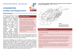 AFGHANISTAN Conflict and displacement