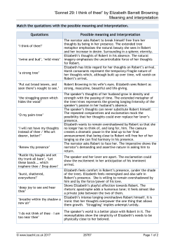 `Sonnet 29: I think of thee!` by Elizabeth Barratt Browning Meaning