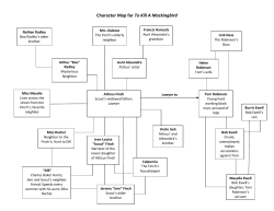 Character Map for To Kill A Mockingbird