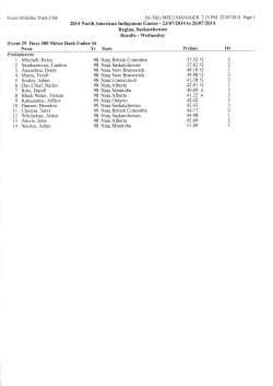 Event 29 Boys 300 Meter Dash Under 16 2014 North American