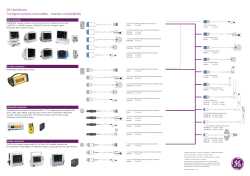 GE Healthcare TruSignal sensors and cables &ndash; monitor compatibility