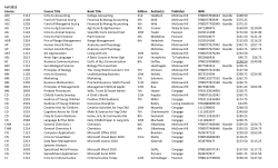 Fall 2013 Course Title Book Title Edition Author(s)