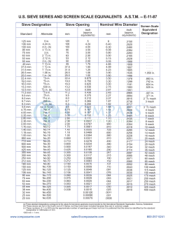 us sieve series and screen scale equivalents astm