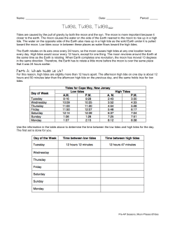 Tides, Tides, Tides&hellip;.