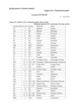 Sprijin pentru `Formule chimice` Support for `Chemical formulas