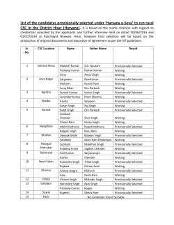List of the candidates provisionally selected under `Haryana