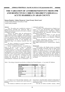 the variation of antibiosensitivity from 1998 and respectively 2008 in