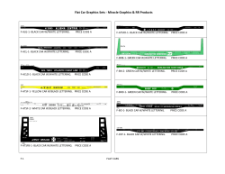 Flat Car Graphics Sets - Miracle Railroad Products