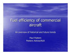 Fuel efficiency of commercial aircraft