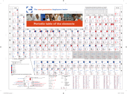C Periodic table of the elements