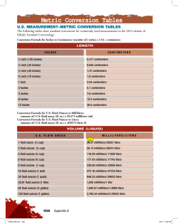 Metric Conversion Tables