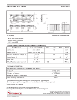 PHOTODIODE 16 ELEMENT AXUV16ELG