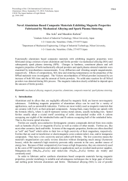Novel Aluminium Based Composite Materials Exhibiting Magnetic
