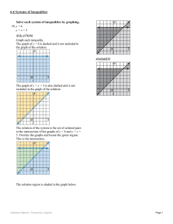 Solve each system of inequalities by graphing. 10. y  x + 3