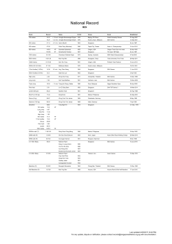 Record - Singapore Athletics