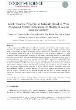 Graph-theoretic properties of networks based on word association
