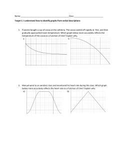 verbal description task
