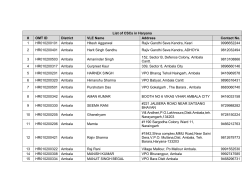 List of CSCs in Haryana # OMT ID District VLE Name Address