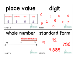 place value digit