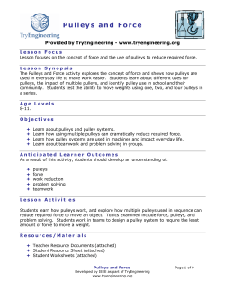 Pulleys and Force