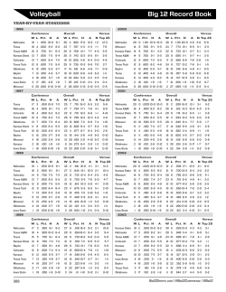 Record Book - Big 12 Sports