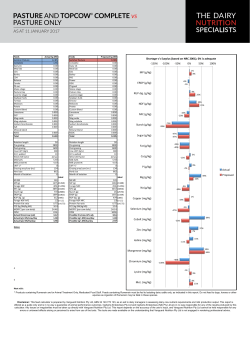 pasture - The Dairy Nutrition Specialists