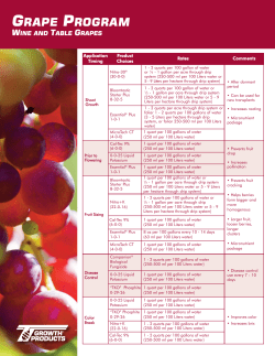 grape program - Growth Products
