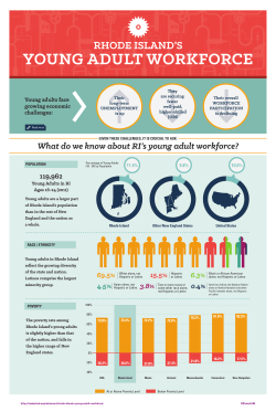 Rhode Island Young Adult Workforce Overview