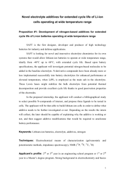 Novel electrolyte additives for extended cycle life of Li