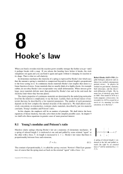 Hooke`s law