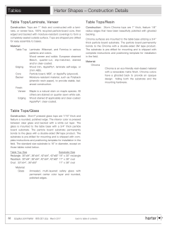 Harter Shapes Price Guide