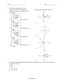 Date: Unit 2B Review 1) Identify the mapping diagram that