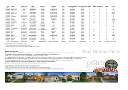 Real Buying Facts - James Market News
