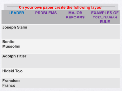 Rise of Totalitarianism