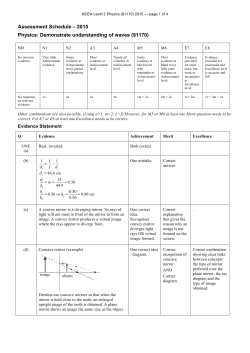 NCEA Level 2 Physics (91170) 2015