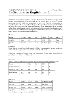 Inflection in English