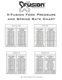 Air and Coil Spring Chart