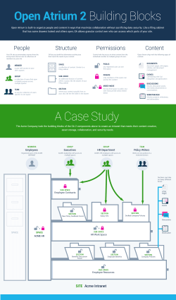 Open Atrium 2 Building Blocks A Case Study