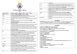 Year 4 Spellings - Parkfield Primary School