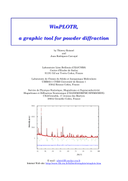 WinPLOTR, a graphic tool for powder diffraction