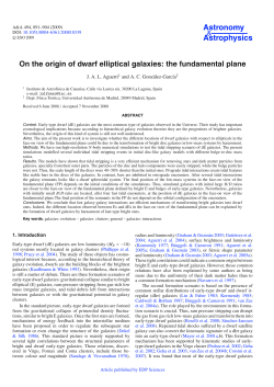 On the origin of dwarf elliptical galaxies: the fundamental plane