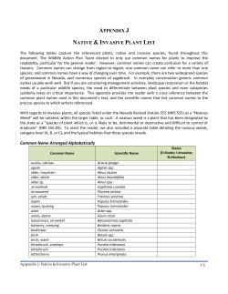 NATIVE INVASIVE PLANT LIST - Nevada Department of Wildlife
