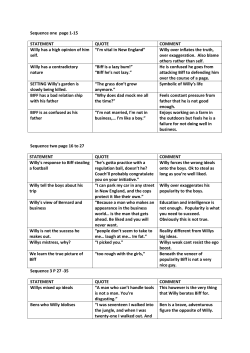 Death of a Salesman Quotes