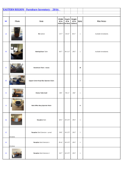 EASTERN REGION - Furniture Inventory - 2016