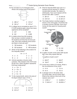 7 Grade Spring Semester Exam Review