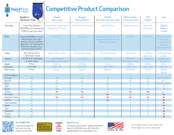 Competitive Product Comparison