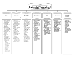 1. Identify the tools and machines in the metal shop. 2. Demonstrate
