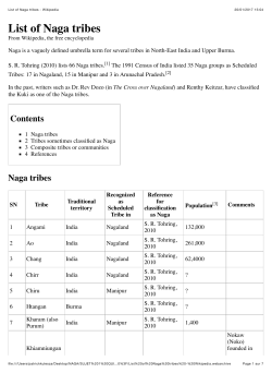 List of Naga tribes - Wikipedia