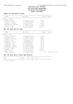 2014 Winter Series - 25/05/2014 NSW Team Walks Championships