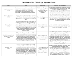 Decisions of the Gilded Age Supreme Court
